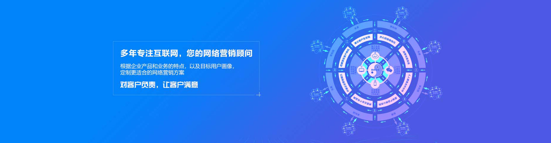滦平竞价广告